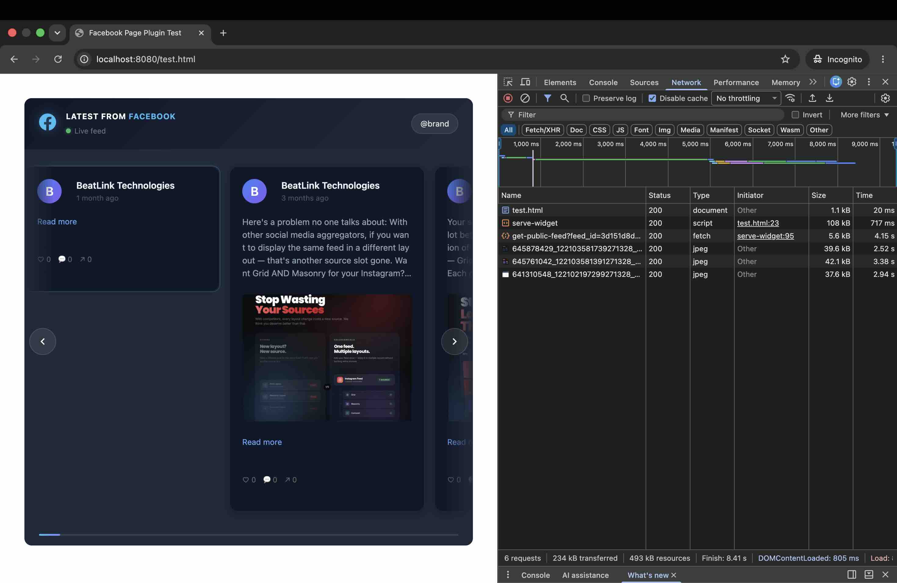 DevTools network tab (All filter, incognito) for the CollectSocials Facebook feed, footer showing 6 requests and 234 kB transferred, with the widget fetching three properly-sized jpegs of 39.6, 42.1, and 37.6 kB from the connected Page