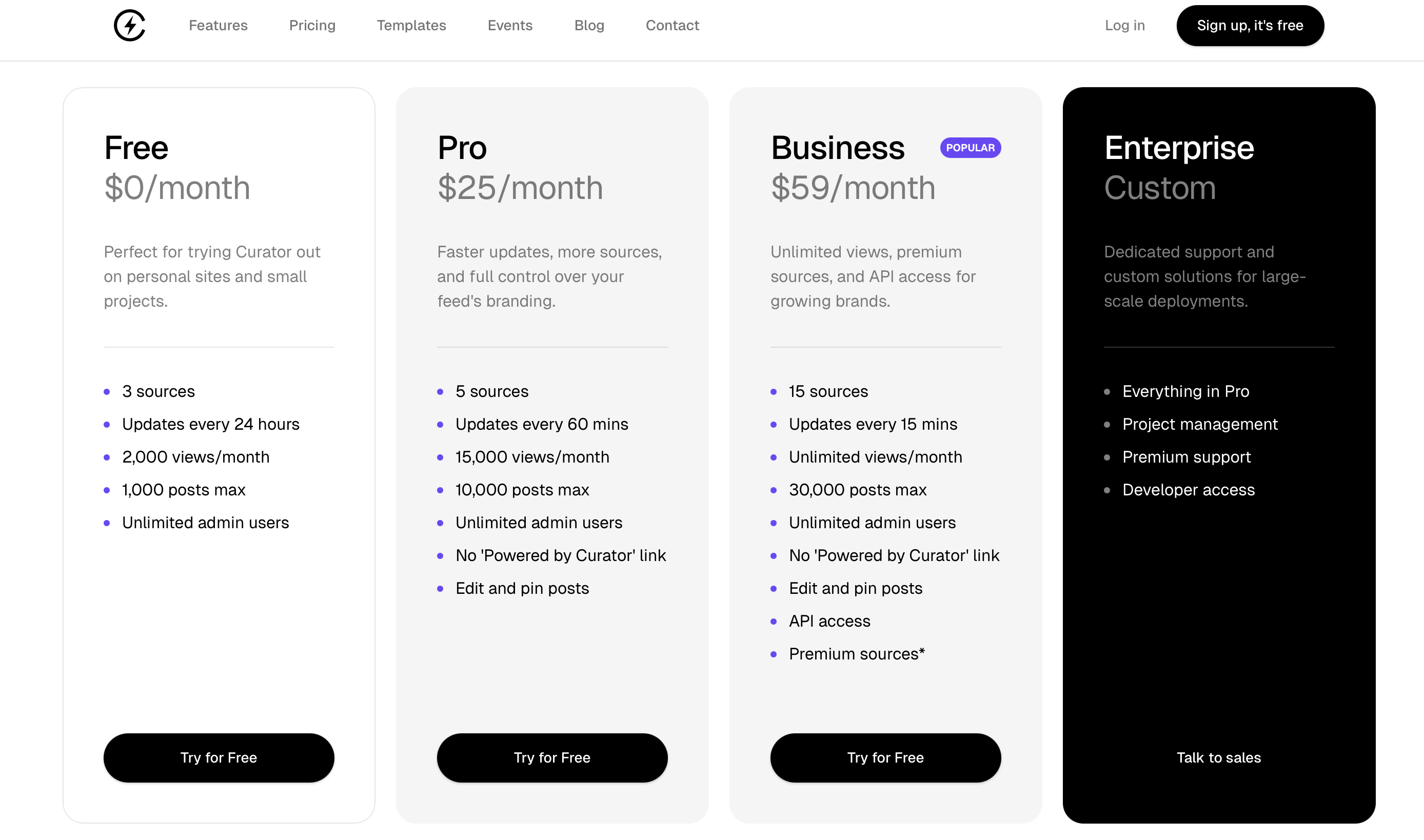 Curator.io pricing page showing Professional at $25/mo and Business at $59/mo